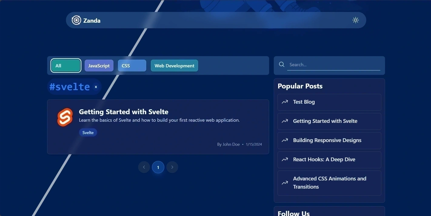 Ready-Made Blog App